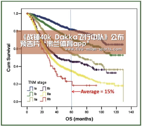 《战锤40k Dakka飞行中队》公布预告片‘米兰体育app’(图1) 米兰体育app官网
